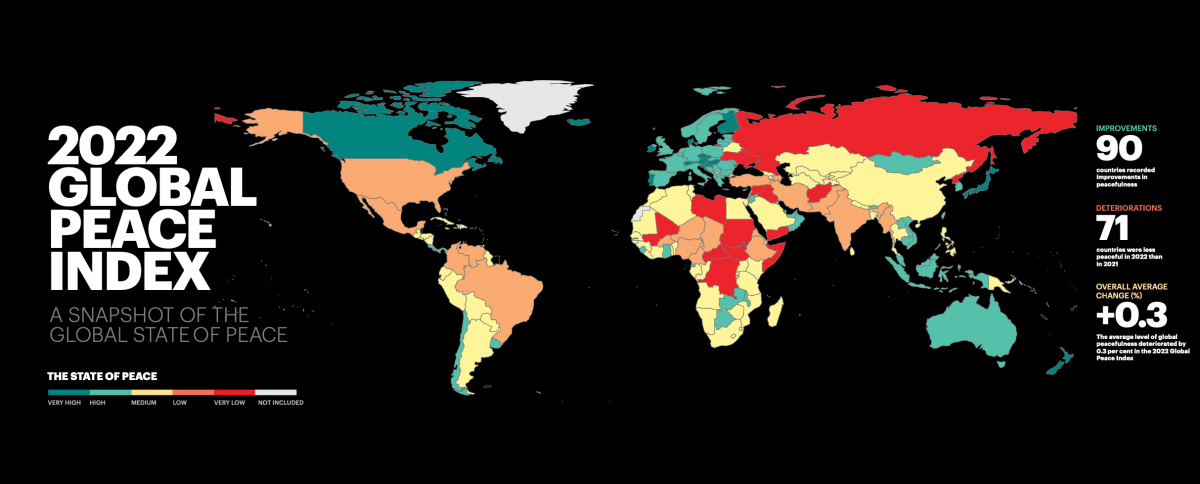 Global Peace Index 2023 Usa Rank